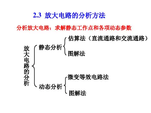 模拟电子技术2.2放大电路的分析方法.ppt