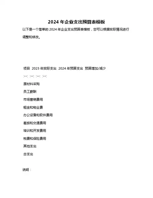 2024年企业支出预算表模板