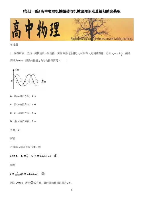 高中物理机械振动与机械波知识点总结归纳完整版