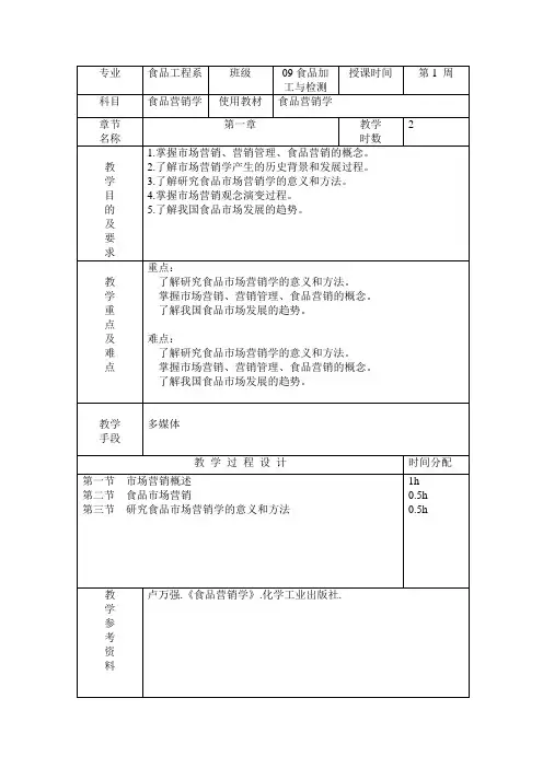第一章 食品营销学概述