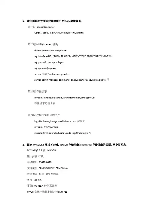 MySQL DBA面试题