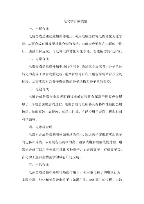 电化学合成类型