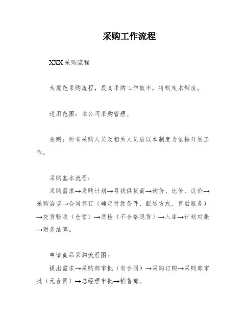 采购工作流程