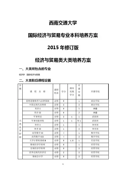 西南交通大学国际经济与贸易专业本科培养方案(2015年修订版)1027new