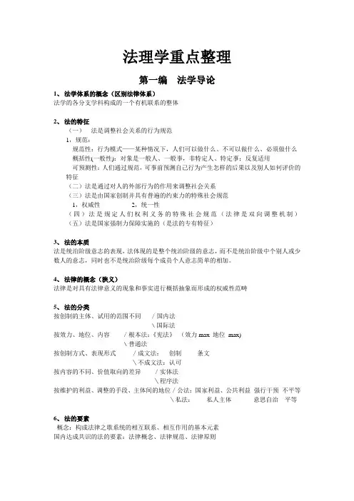 法理学重点整理