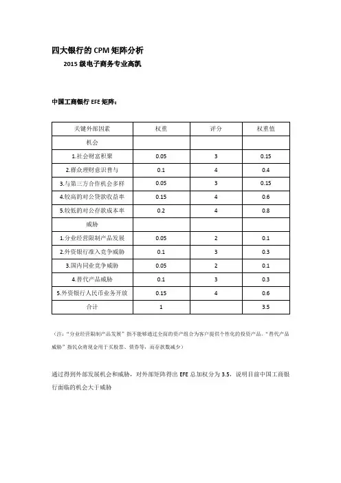 四大银行CPM矩阵分析