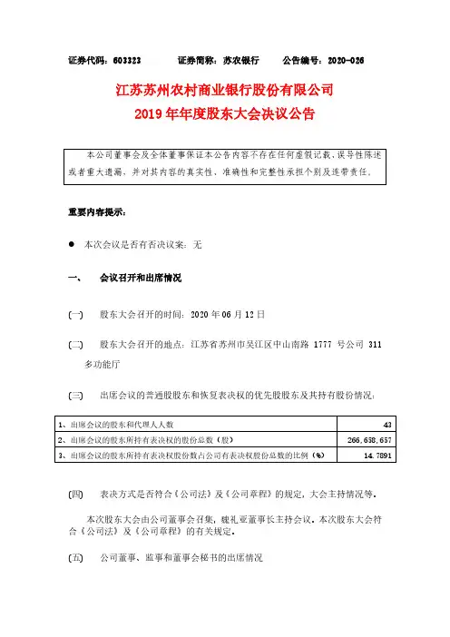 苏农银行：2019年年度股东大会决议公告