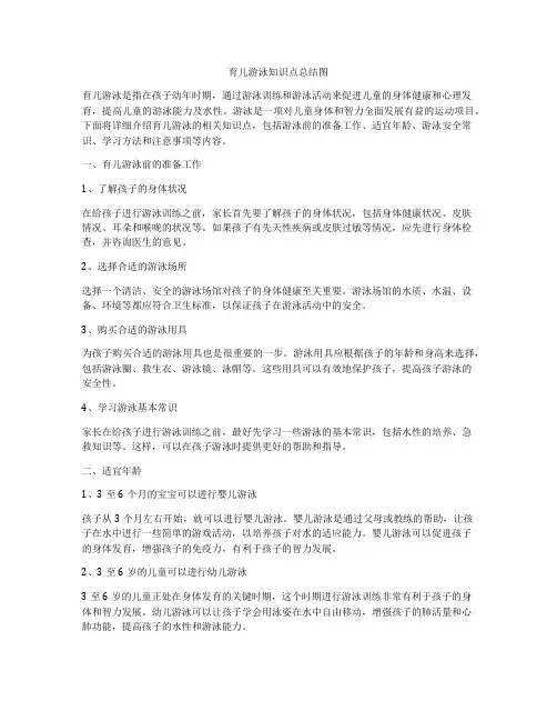 育儿游泳知识点总结图