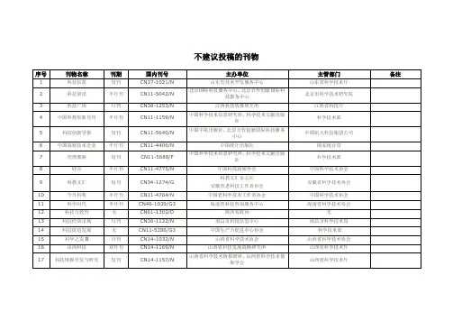 不建议投稿刊物
