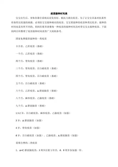 疫苗接种时间表