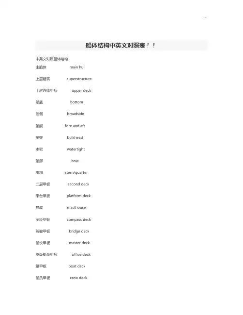 船舶结构中英文对照