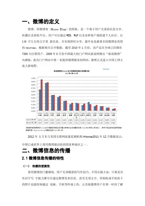 微博140字解析