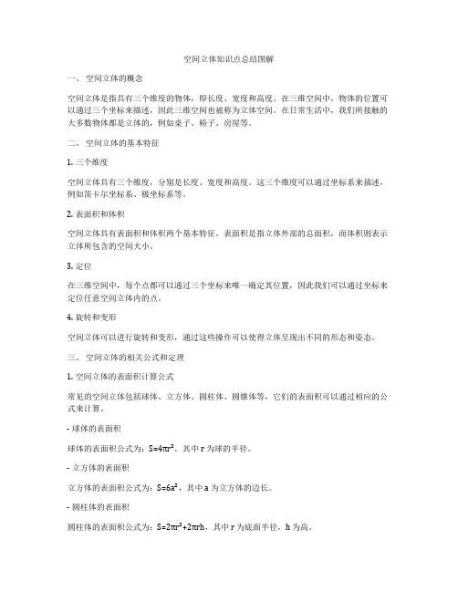 空间立体知识点总结图解