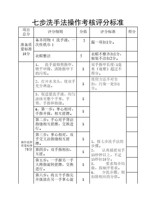 七步洗手法操作考核评分标准