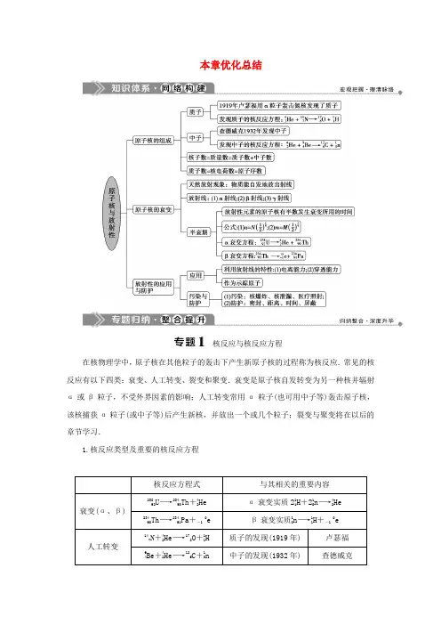 2019-2020学年高中物理 第3章 原子核与放射性本章优化总结教学案 鲁科版选修3-5