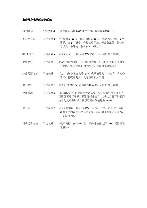 推荐几个外链收录较好的论坛