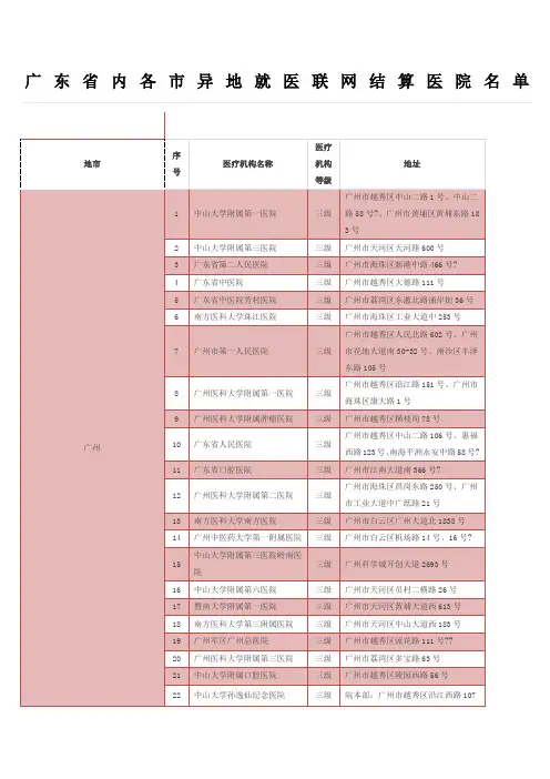 广东省内各市异地就医联网结算医院名单