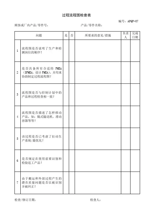 A07过程流程图质量检查表