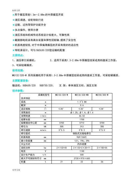 采煤机型号及主要全参数