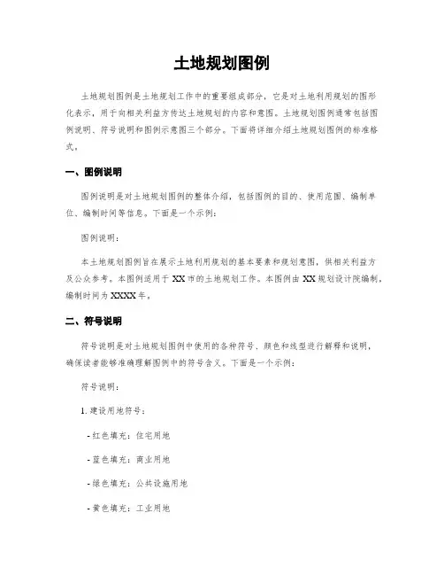土地规划图例