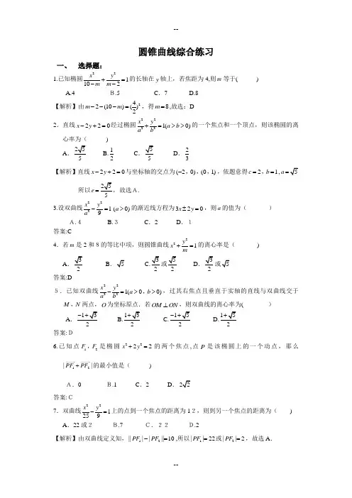 圆锥曲线综合练习题(有答案)