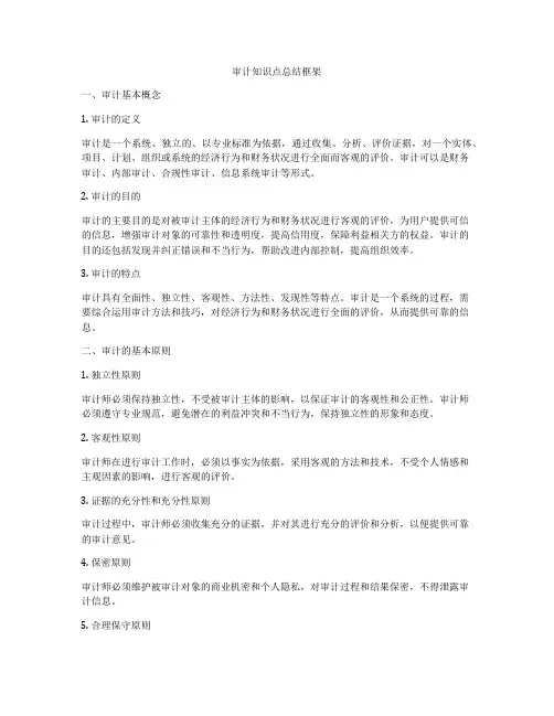审计知识点总结框架