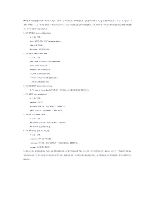 mysql系统配置表结构设计