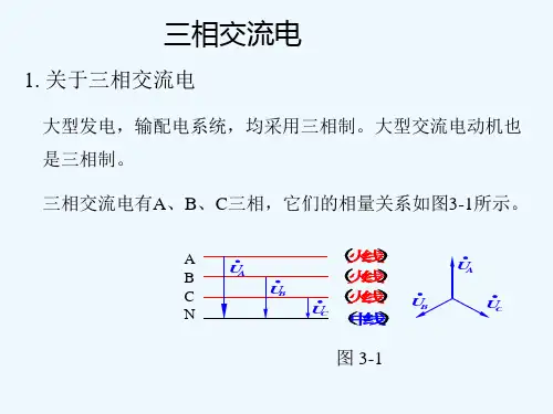 高中物理高考复习《三相交流电》PPT课件