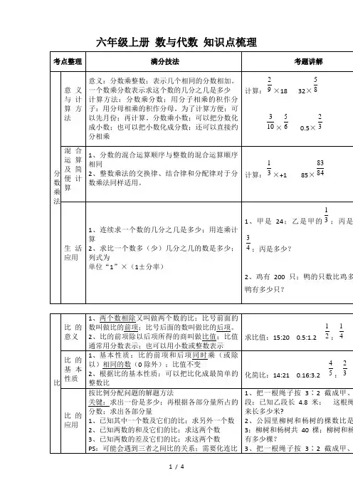 六年级上册 数与代数 知识点梳理