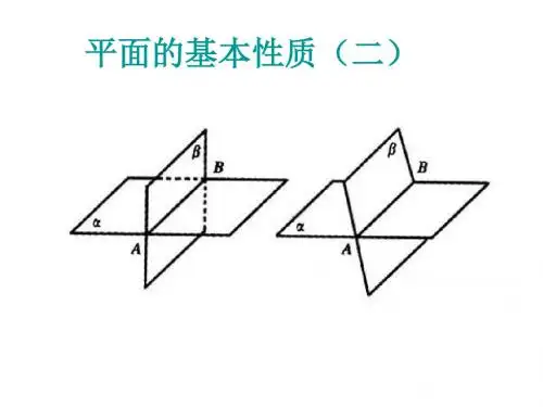 平面基本性质2.