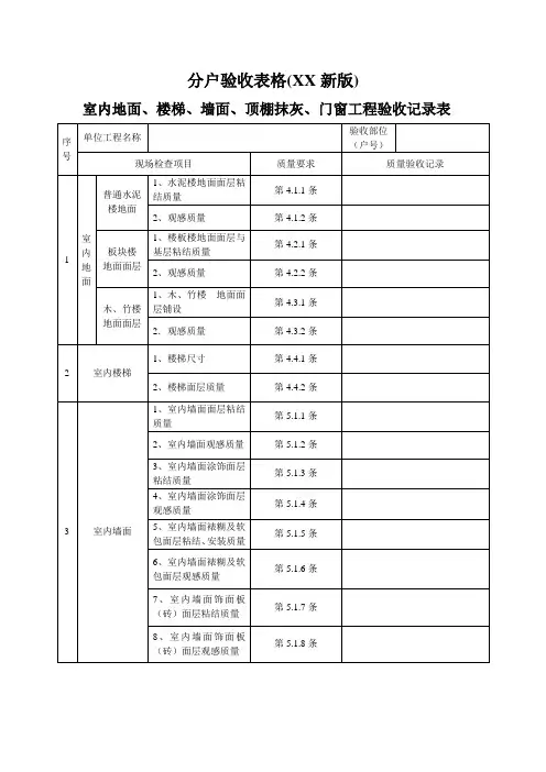 分户验收表格(XX新版)