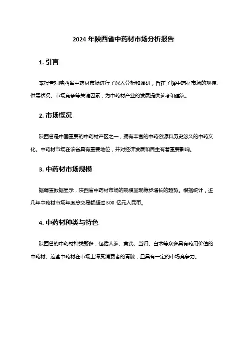 2024年陕西省中药材市场分析报告