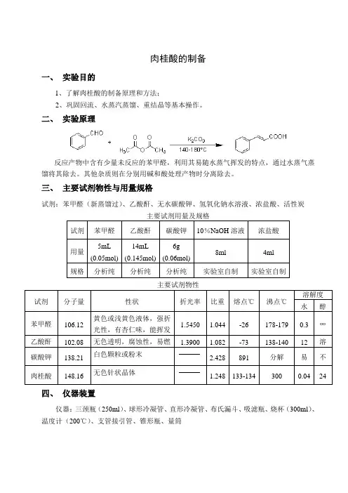 肉桂酸的制备