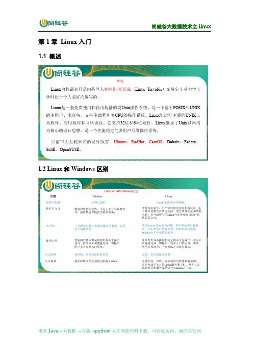 01_尚硅谷大数据之Linux入门