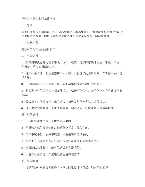 单位文明创建奖惩工作制度