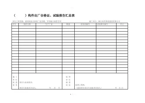 主要原材料(产品)出厂合格证及进场检验试验报告汇总表---文本资料