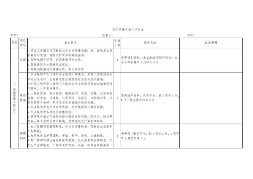 煤矿采煤标准化评分表