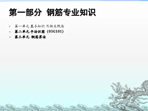 梁、柱、板钢筋平法标注图解