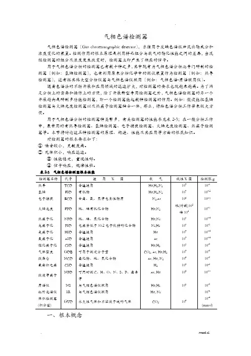 气相色谱仪检测器详细附图解说