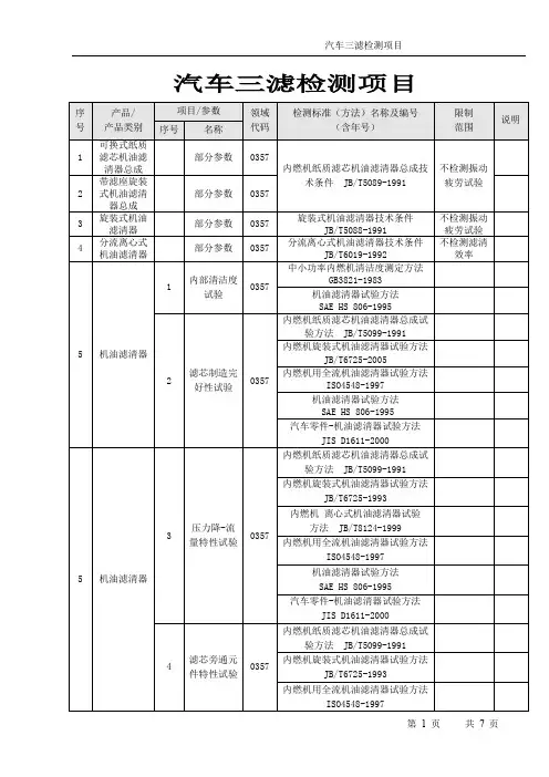 汽车三滤试验检测项目