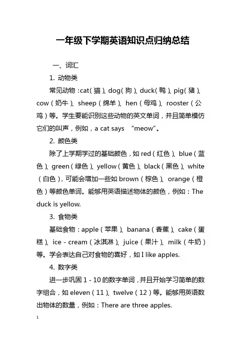 一年级下学期英语知识点归纳总结