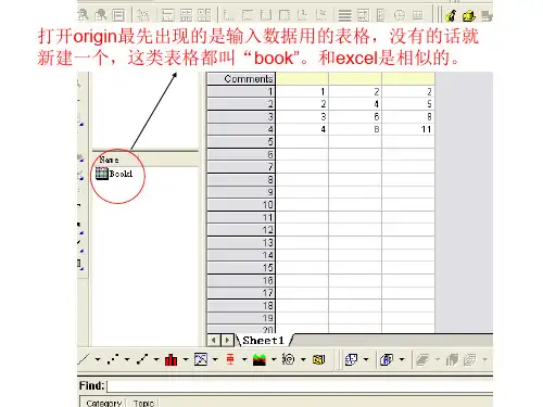 origin使用方法简易说明.ppt