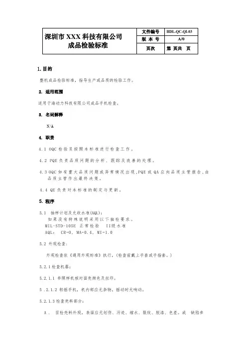 成品检验标准