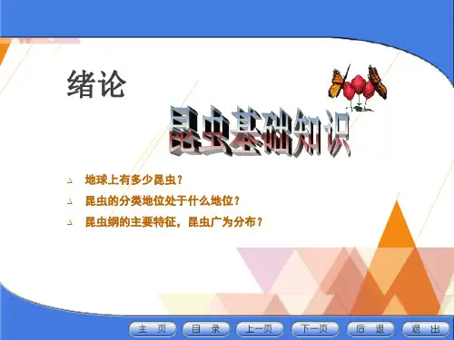 森林昆虫学复习资料ppt课件