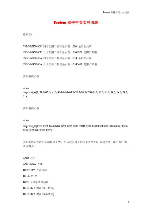 proteus器件中英文对照表
