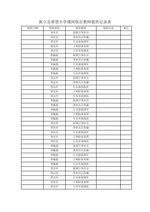 新立克希望小学课间饭后教师值班记录表
