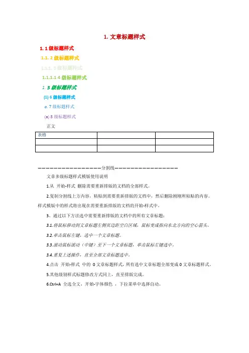 文章多级标题样式模版