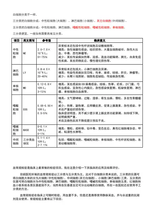 三分类、五分类区别
