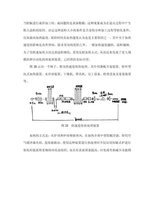 铝合金热处理-退火