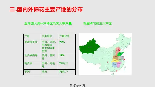 棉花期货投资者教育系列棉花的生产